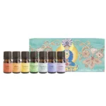 Chakra kit
